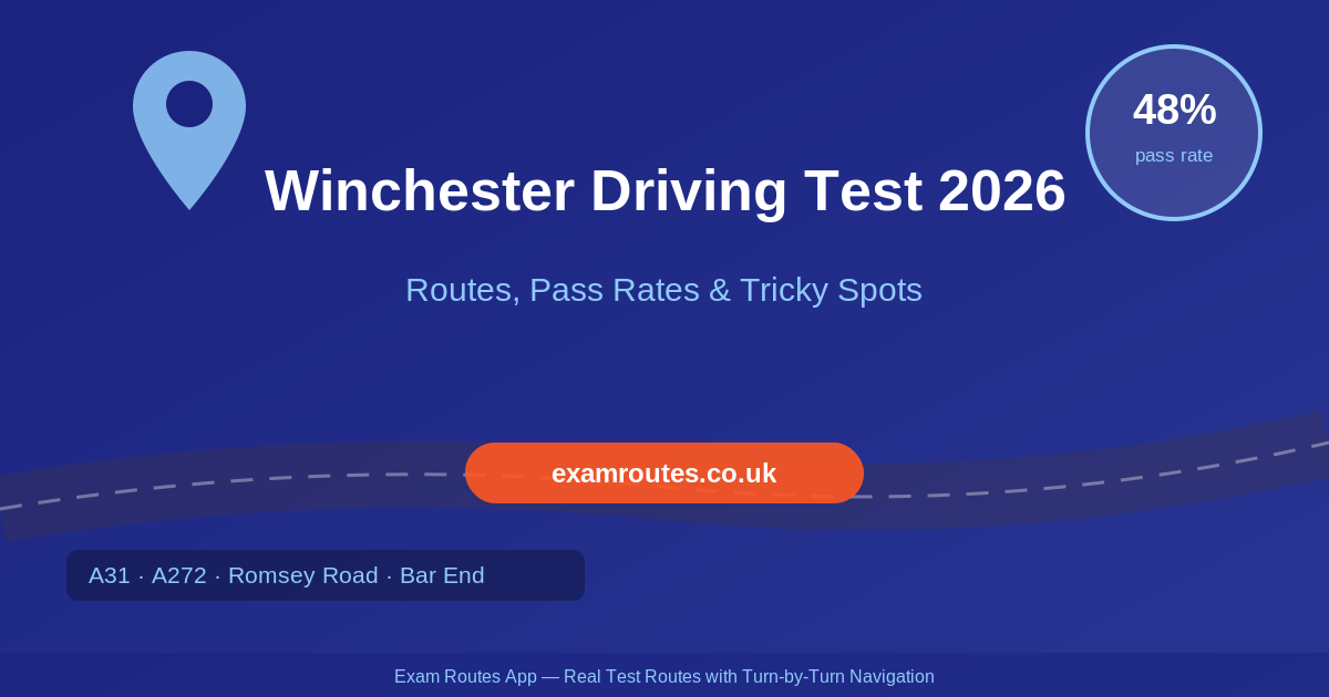 Winchester 2026: The Complete Route Guide to Passing Your Driving Test
