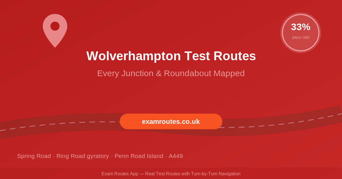 Wolverhampton Test Routes Exposed: Every Turn, Junction & Roundabout Mapped (2026)