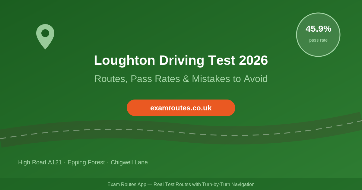 Your Loughton Driving Test Survival Guide 2026 (Routes, Pass Rates & Mistakes to Avoid)