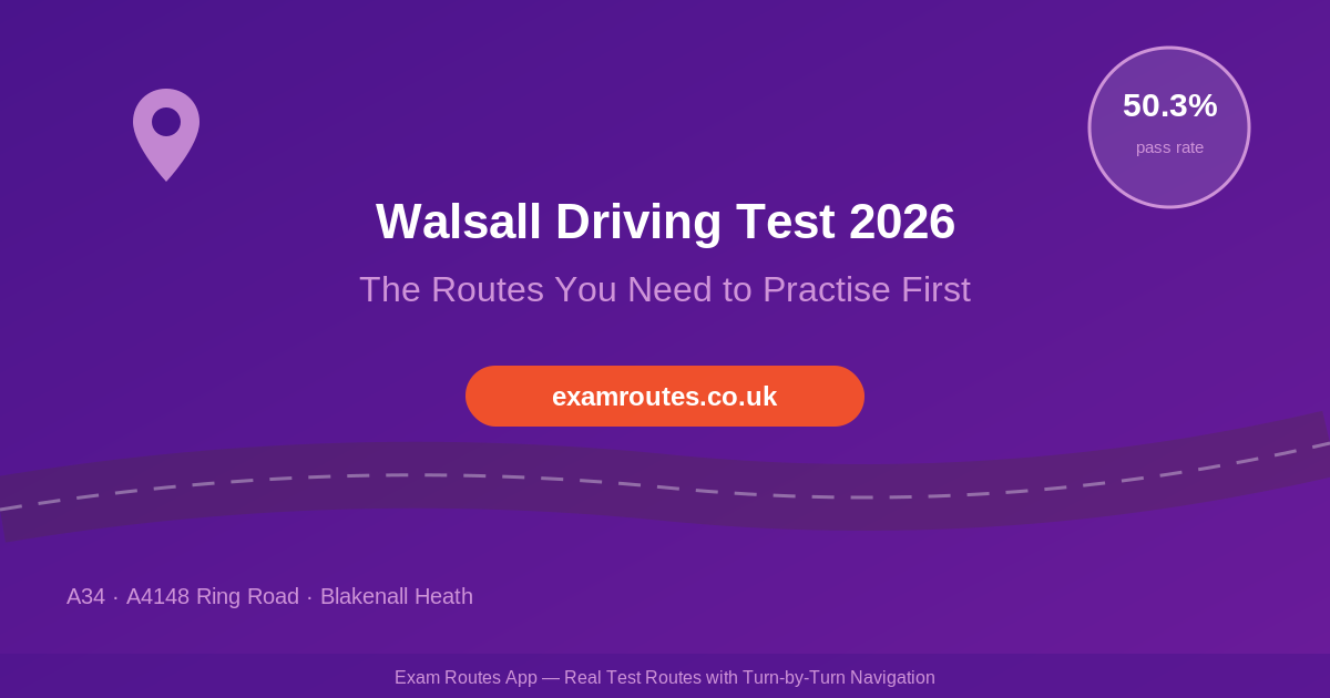 Don’t Book Walsall Until You’ve Practised These Routes (2026 Guide)