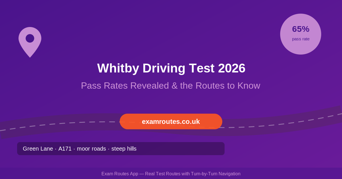Whitby Driving Test 2026: Pass Rates Revealed – Plus the Routes You Need to Know